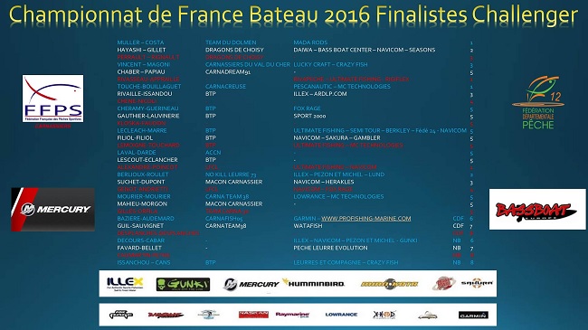 liste-qualifi2s-challenger-finale-2016